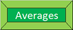 Averages