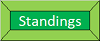 ButtonStandings